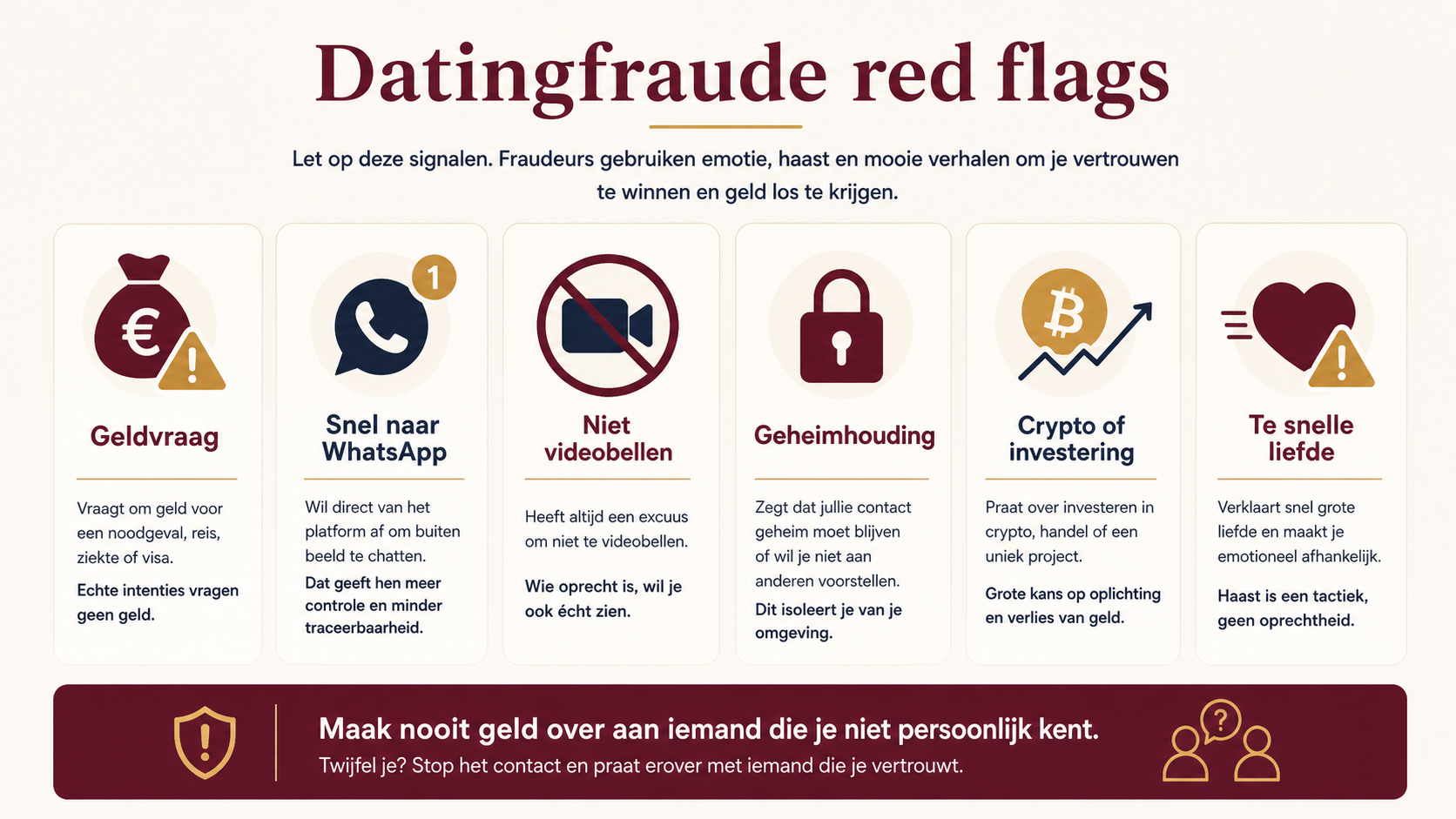 Datingfraude red flags